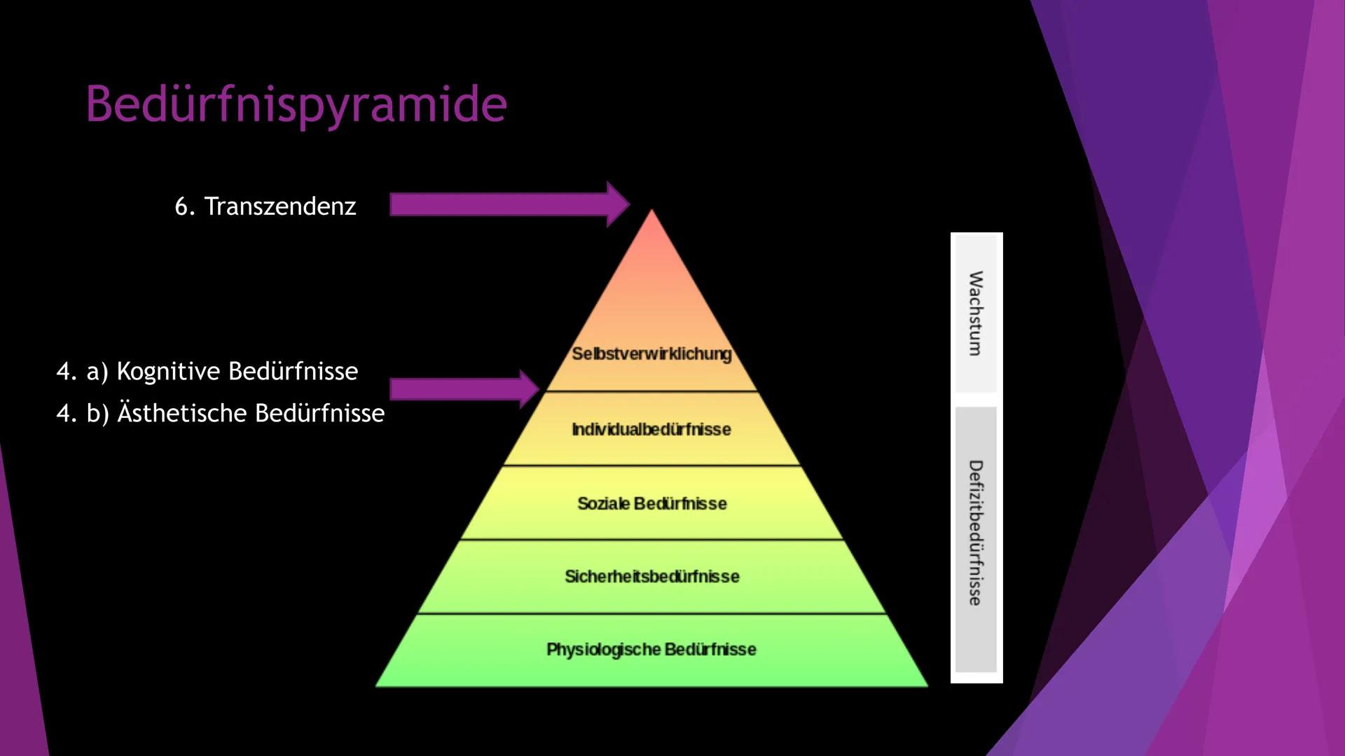 Humanistische
Psychologie
Die ,,dritte Kraft" der Psychologie →Die ,,dritte" Kraft der Psychologie
Entstehung:
Psychologie: Humanistische Ps