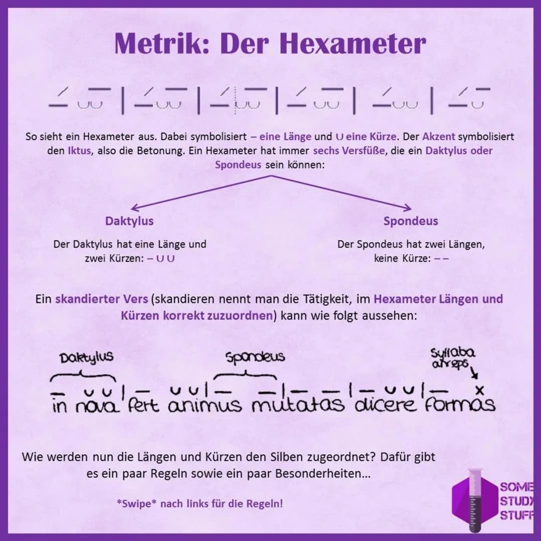 Metrik: Der Hexameter
1|25|-|-|-|25
So sieht ein Hexameter aus. Dabei symbolisiert - eine Länge und U eine Kürze. Der Akzent symbolisiert
de