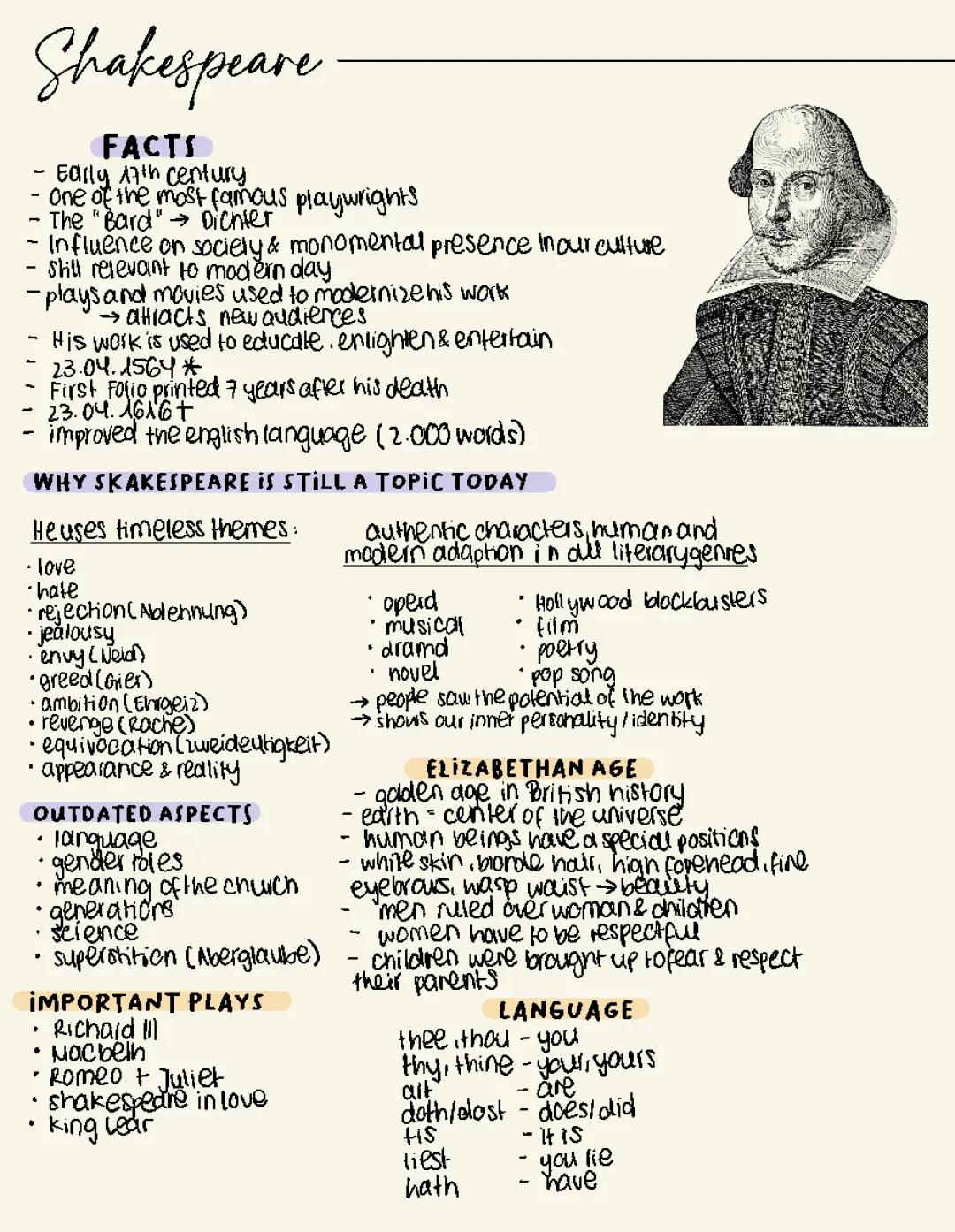 Is Shakespeare Still Relevant Today? Exploring His Famous Works and Quotes