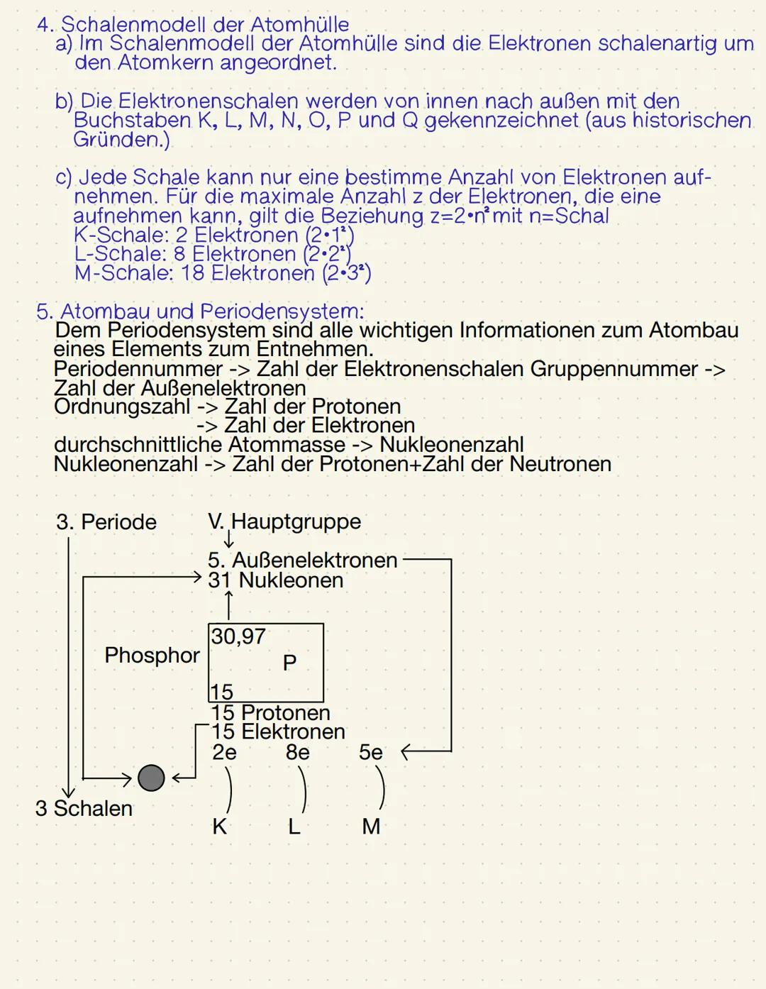1. Elementarteilchen:
Elementarteilchen
Elektron
Proton
Neutron
Atombau/Periodensystem
Symbol
e
p
n
Masse
>> 1/2000 u
>> 1 u
>> 1 u
Ladung
2
