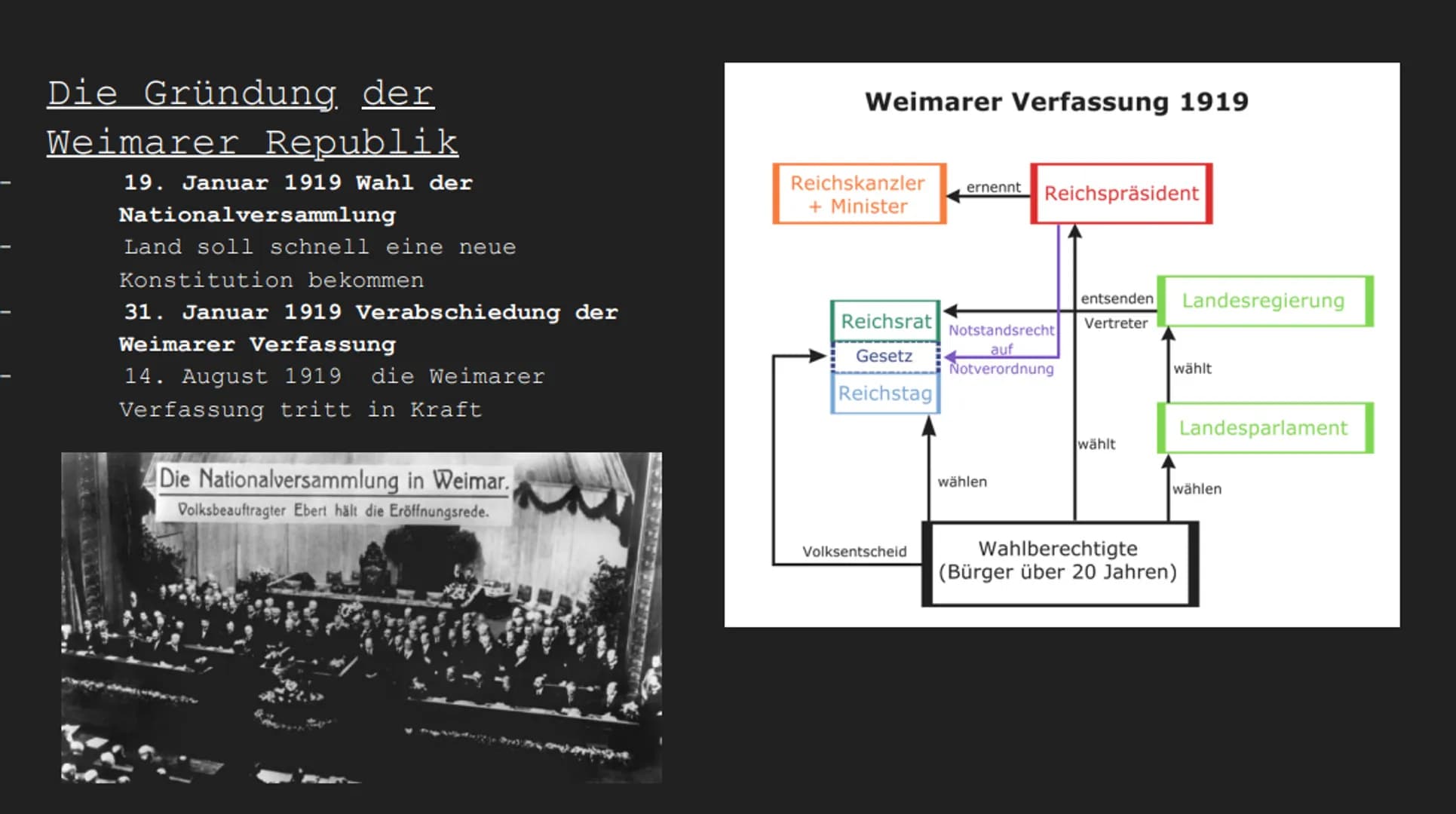 Novemberrevolution
und ihre Ergebnisse I
I
Gliederung
Situation vor dem Ausbruch der Novemberrevolution
Der 9. November 1918
Situation nach 