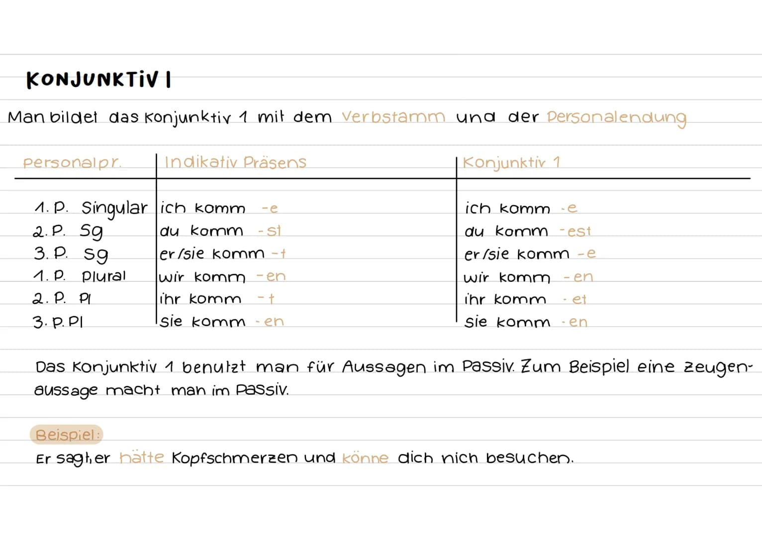 KONJUNKTIV I
Man bildet das konjunktiv 1 mit dem Verbstamm und der Personalendung
personalpr.
Indikativ Präsens
1. P. Singular ich komm
2. P
