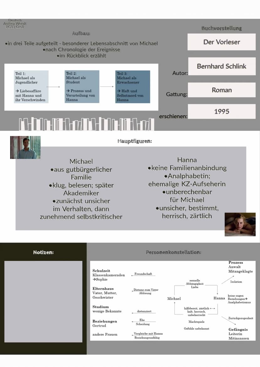 Deutsch
Anthea Wendt
BG13 Ges1
Aufbau:
in drei Teile aufgeteilt - besonderer Lebensabschnitt von Michael
nach Chronologie der Ereignisse
im 