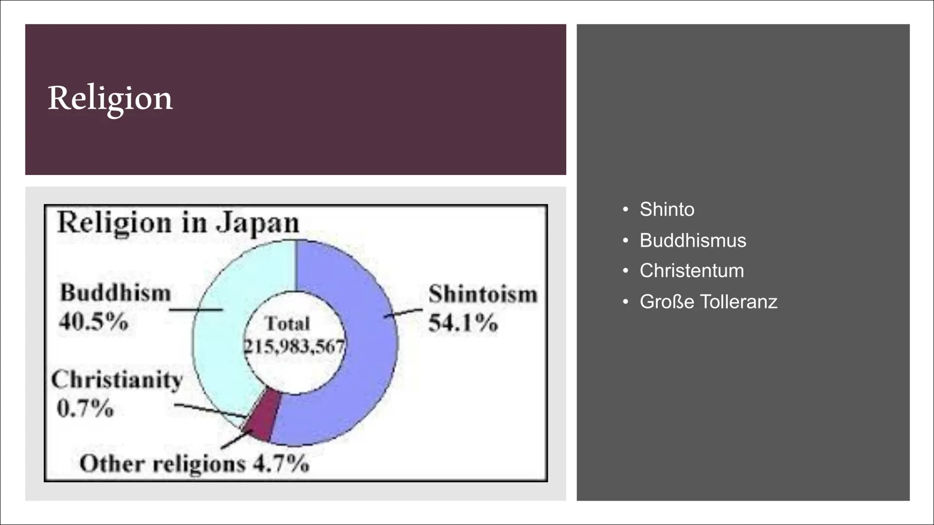 Japan
Selen Can
Herr Pfeifer
10A
Erdkunde Gliederung
1. Allgemein
2. Geografie
3. Klima
4.
5.
6.
7.
8.
9.
10. Verhaltensregeln
11. Top8 Sehe