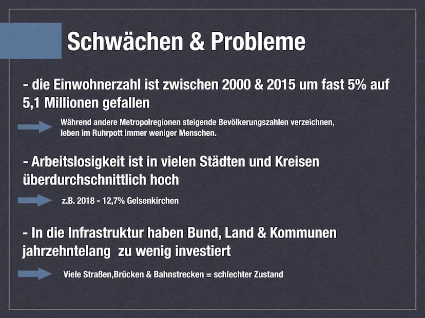 STRUKTURWANDEL IM
RUHRGEBIET ▬
I
INHALT
Lage des Ruhrgebiets
Strukturwandel - Definition
Wirtschaftssektoren
Überblick
Schwächen & Chancen L