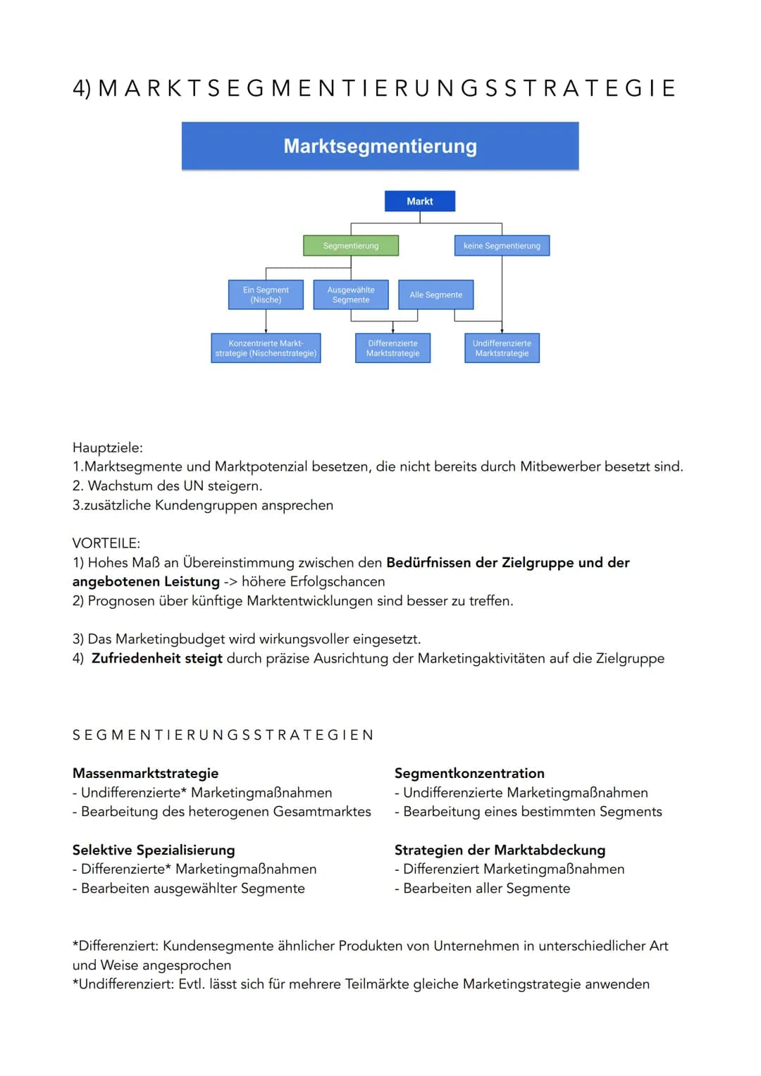 Marketingstrategien als
Konzept des Unternehmens-
führung
1) WETTBEWERBS STRATEGIE
Das Unternehmen gegenüber deiner Konkurrenz im Markt posi