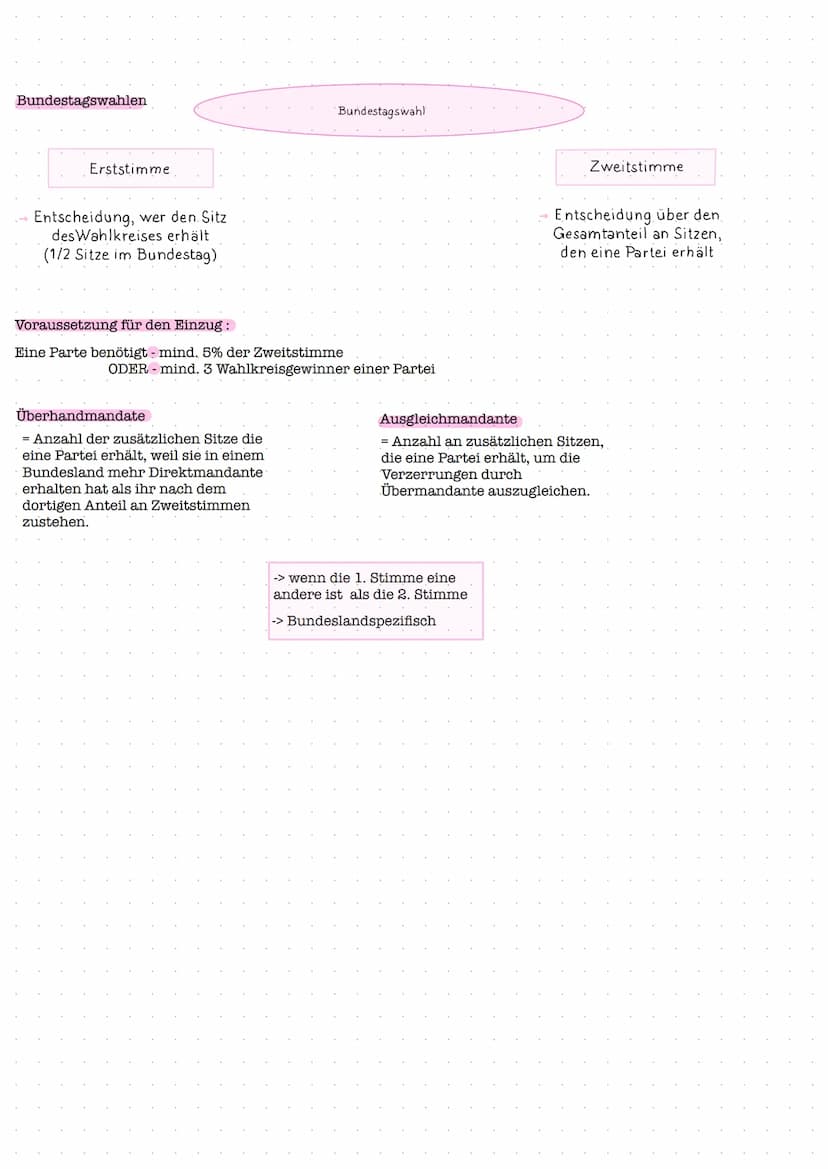 Definitionen:
Demokratie = Demos ist griechisch &
bedeutet
,,Volk" und der zweite Bestandteil
stammt vom griech. Verb trat ein
,,herrschen" 