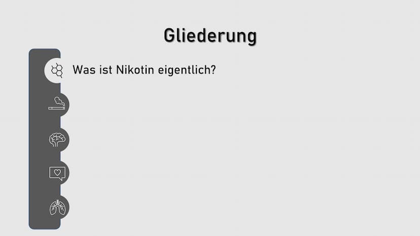 Nikotin
Ein legales Nervengift Ø
|0²
Gliederung
Was ist Nikotin eigentlich? |0²
Gliederung
Anwendung von Nikotin |0²
Gliederung
Was passiert