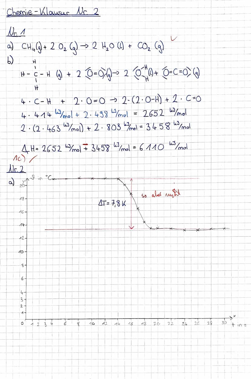 2. Klausur Chemie (LK)
Name:
Kurs-nr.:
Aufgabe 1:
6a) Stellen Sie das Reaktionssymbol für die Verbrennung von Methan auf.
Dauer: 90 min
b) B