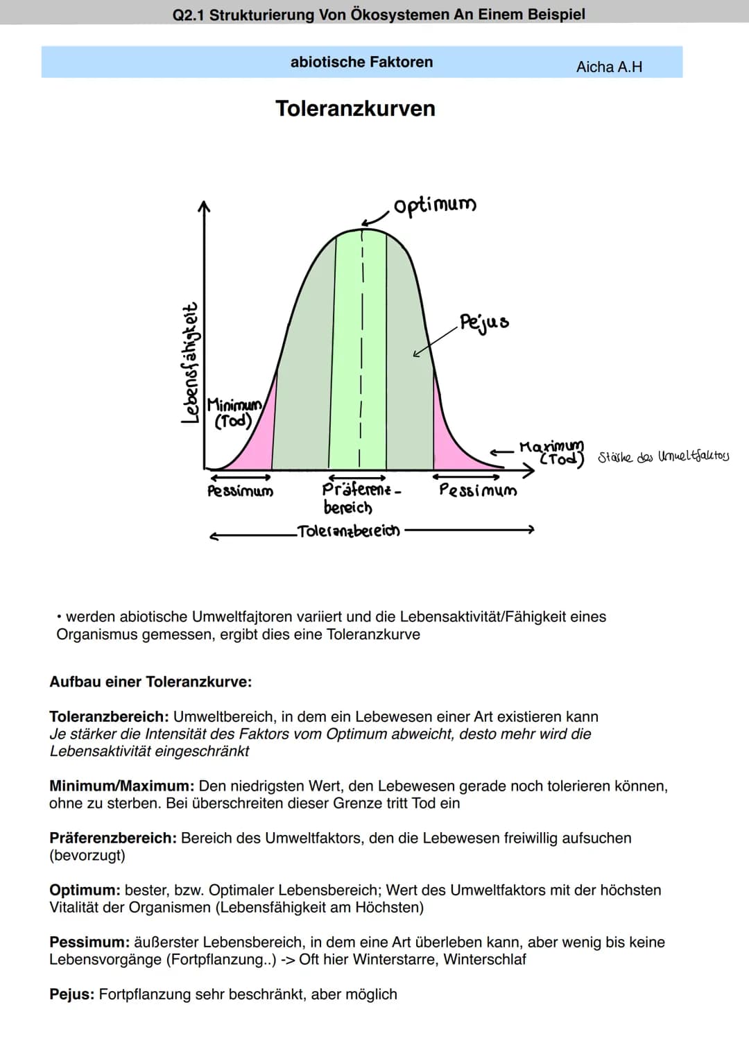 Definition:
Q2.1 Strukturierung Von Ökosystemen An Einem Beispiel
abiotische Faktoren
.
• nicht belebten Bestandteile des Ökosystems, die mi