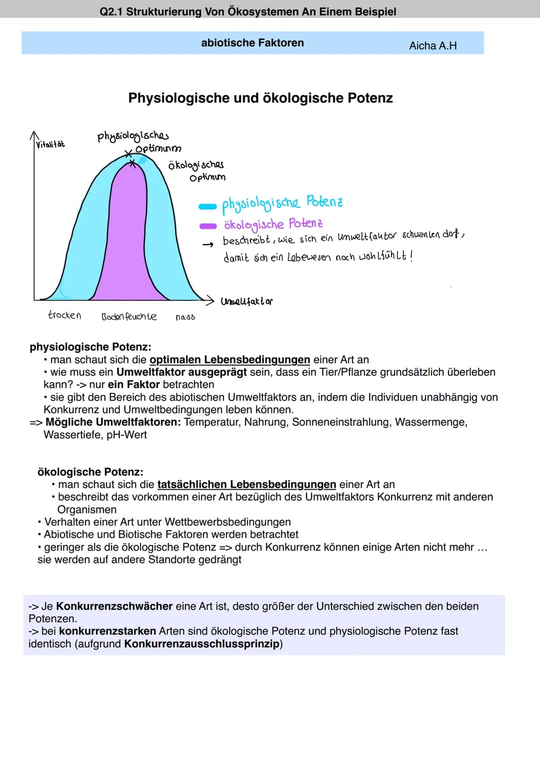 Definition:
Q2.1 Strukturierung Von Ökosystemen An Einem Beispiel
abiotische Faktoren
.
• nicht belebten Bestandteile des Ökosystems, die mi
