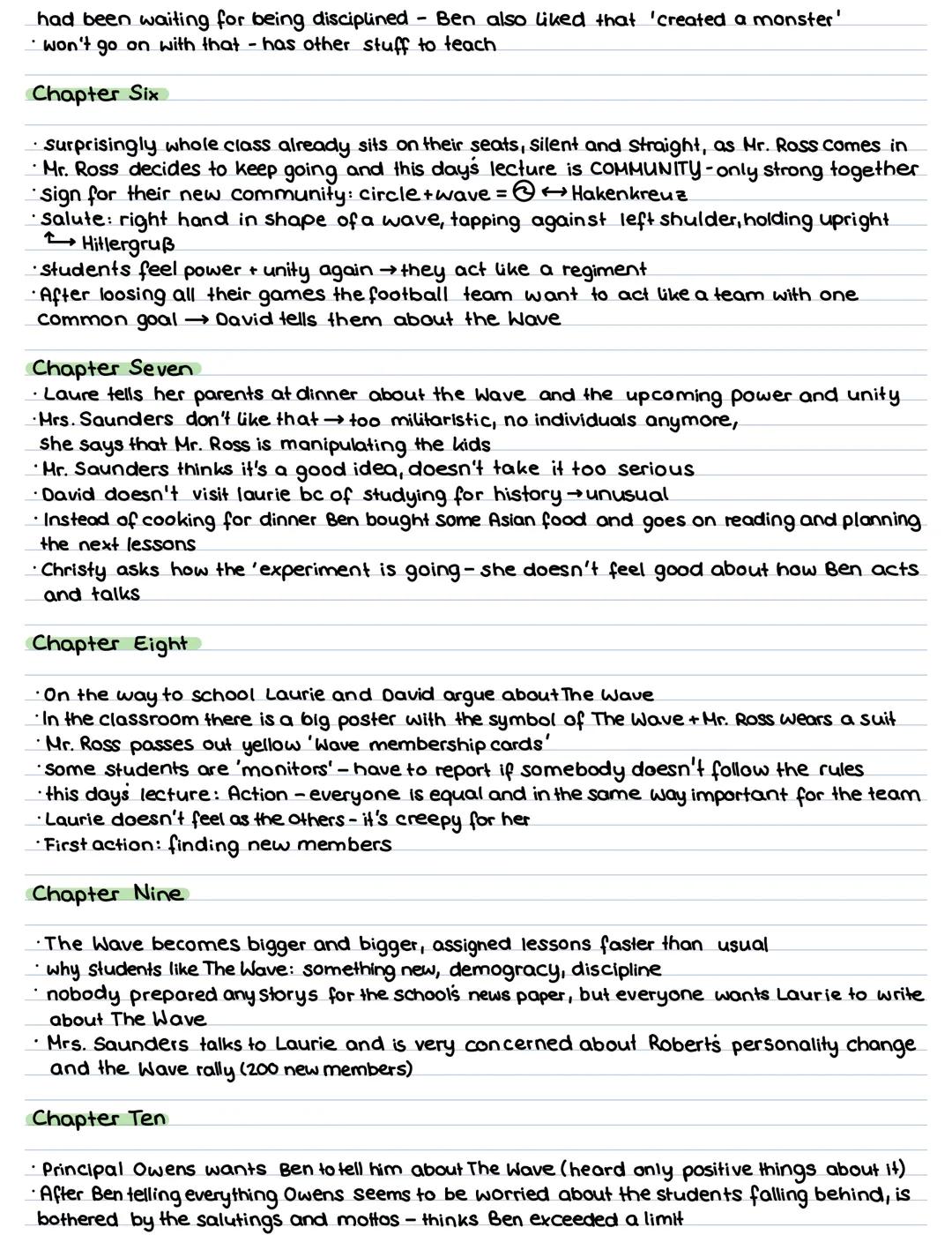 The Wave-Morton Rhue
Chapter One
Laurie is alone in the puplications office of their school paper (good weather)
Laurie sees her best friend