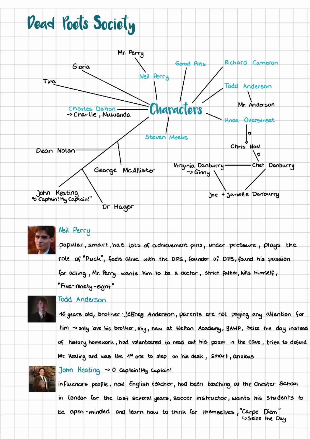 Dead Poets Society Summary and Character Breakdown