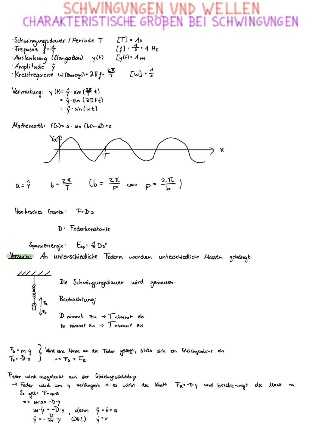 SCHWINGUNGEN UND WELLEN
CHARAKTERISTISCHE GROBEN BEI SCHWINGUNGEN
Schwingungsdauer / Periode T
• Frequenz |=1
•Auslenkung (Elongation) y(t)
