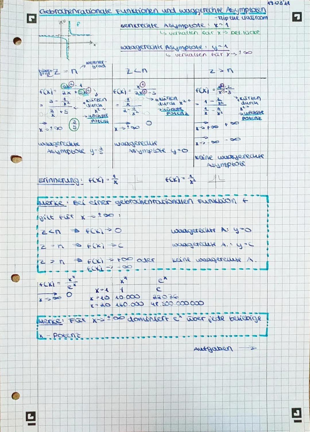 O
IG
Gebrochenrationale Funktionen und waggerechte Asymptoten
Flip the classroom
F(X)=
a
19
2x
A
+5
ZAD
X→
(
12 n
√ f(x) =
A
+
X
uwaagerecli