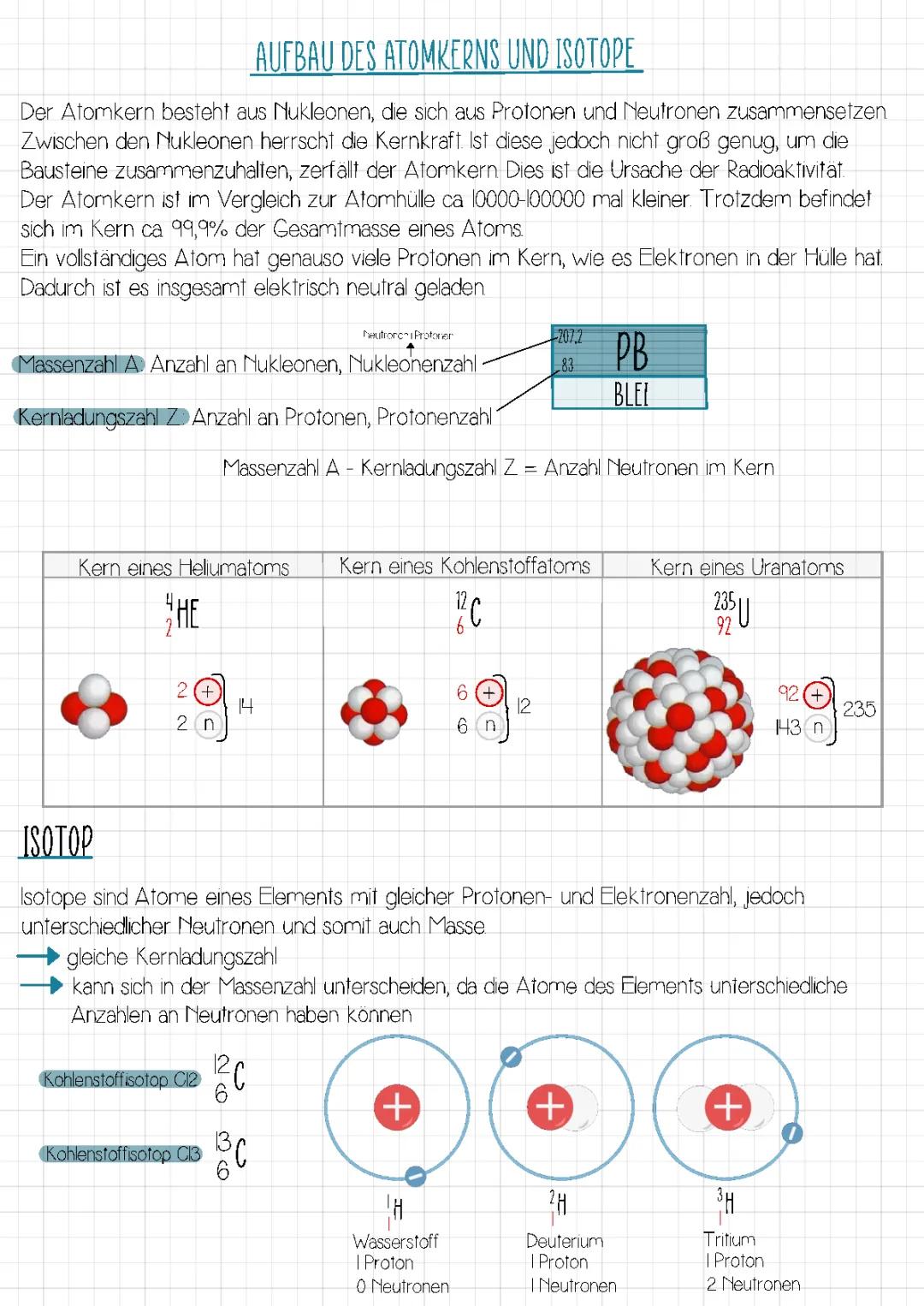 Aufbau eines Atomkerns und Isotop