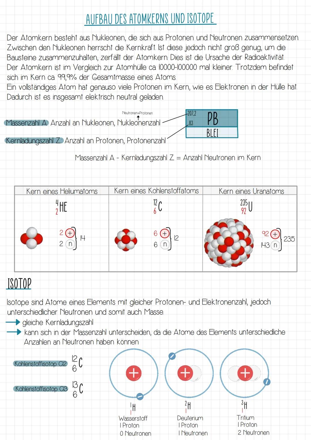 AUFBAU DES ATOMKERNS UND ISOTOPE
Der Atomkern besteht aus Nukleonen, die sich aus Protonen und Neutronen zusammensetzen.
Zwischen den Nukleo