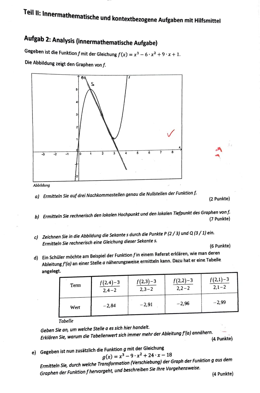 Teil II: Innermathematische und kontextbezogene Aufgaben mit Hilfsmittel
Aufgab 2: Analysis (innermathematische Aufgabe)
Gegeben ist die Fun