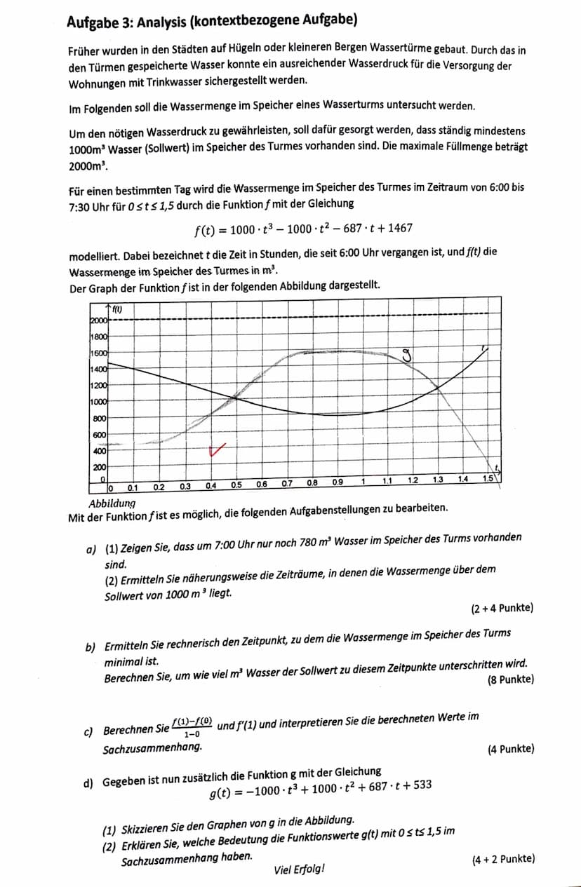 Teil II: Innermathematische und kontextbezogene Aufgaben mit Hilfsmittel
Aufgab 2: Analysis (innermathematische Aufgabe)
Gegeben ist die Fun