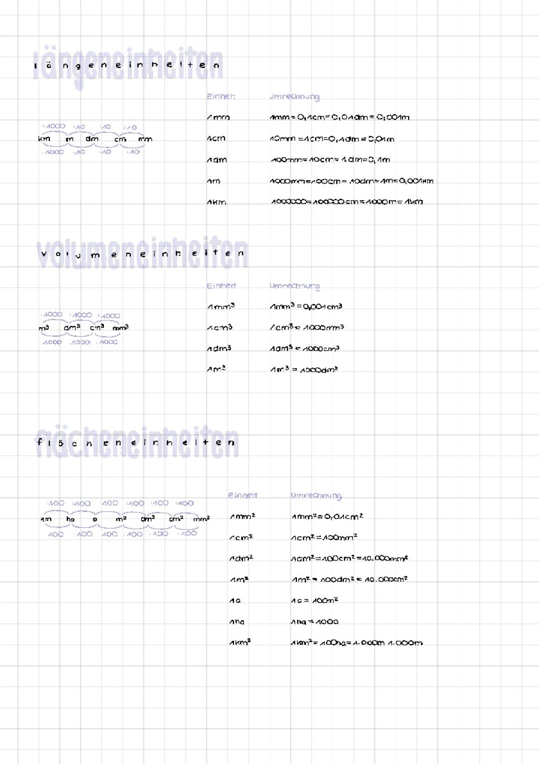 Maßeinheiten umrechnen