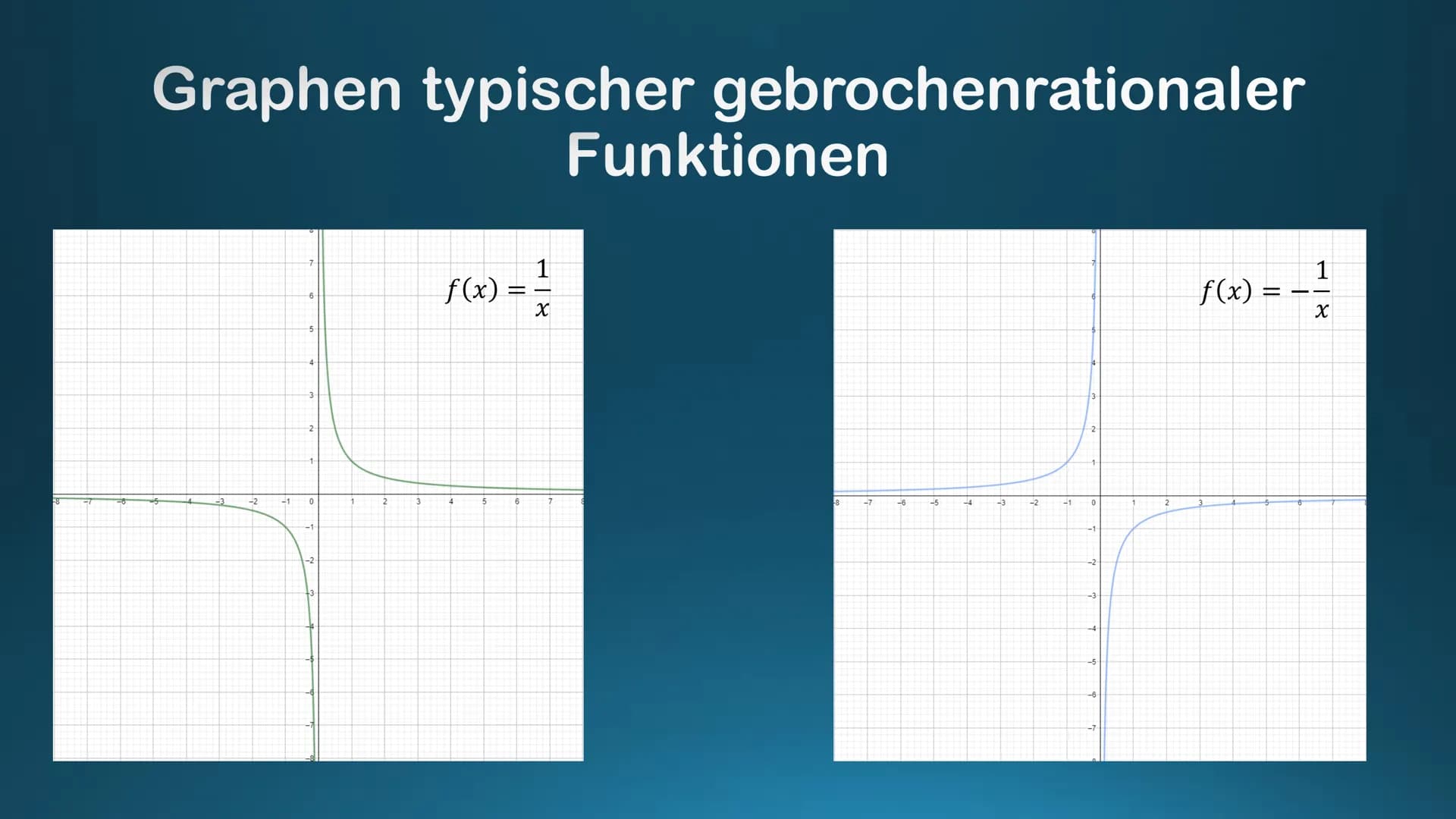 Sin (x=-=) x² + p
I= flex ²) dx = √TT!
X-7+
112
f(a)
(x) dx
4x
ㅠ.
+9=
Gebrochenrationale
(MEG).
8718
Ax (n(x)
((x)=
X=SV
$1=101x= [(~ (1x1) 