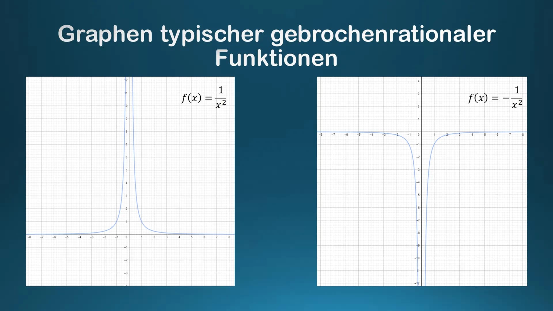 Sin (x=-=) x² + p
I= flex ²) dx = √TT!
X-7+
112
f(a)
(x) dx
4x
ㅠ.
+9=
Gebrochenrationale
(MEG).
8718
Ax (n(x)
((x)=
X=SV
$1=101x= [(~ (1x1) 