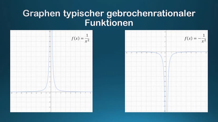 Sin (x=-=) x² + p
I= flex ²) dx = √TT!
X-7+
112
f(a)
(x) dx
4x
ㅠ.
+9=
Gebrochenrationale
(MEG).
8718
Ax (n(x)
((x)=
X=SV
$1=101x= [(~ (1x1) 