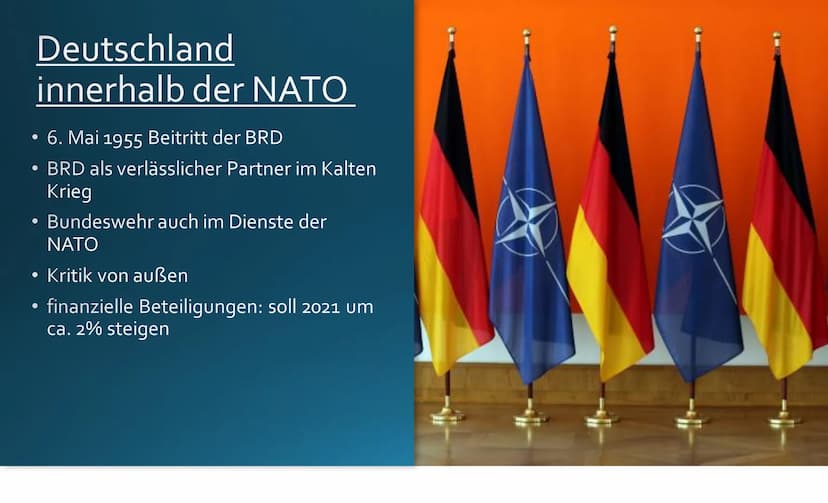 Pey
DIE NATO
Ist sie heute noch von Nutzen oder unnötig?
CANADA
UNITED
KINGDOM
FINLAND
FRANCE
BELARUS
UKRAINE Inhalt
Was ist die Nato?
- Ihr