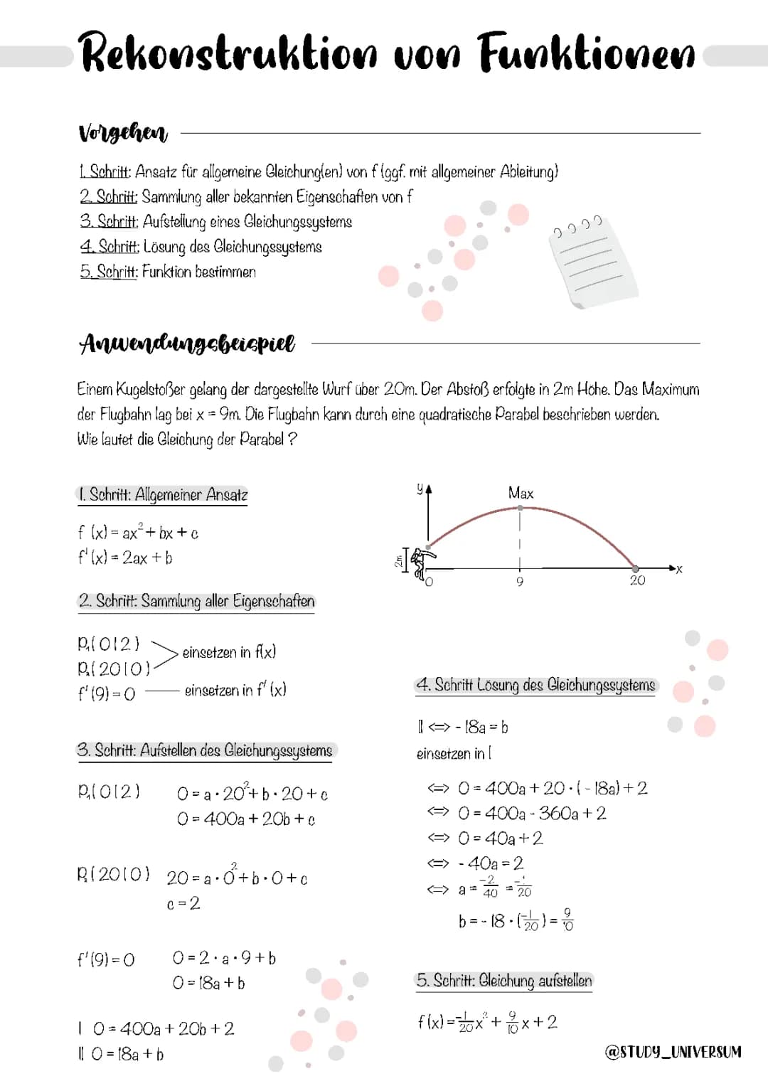 Rekonstruktion von Funktionen 