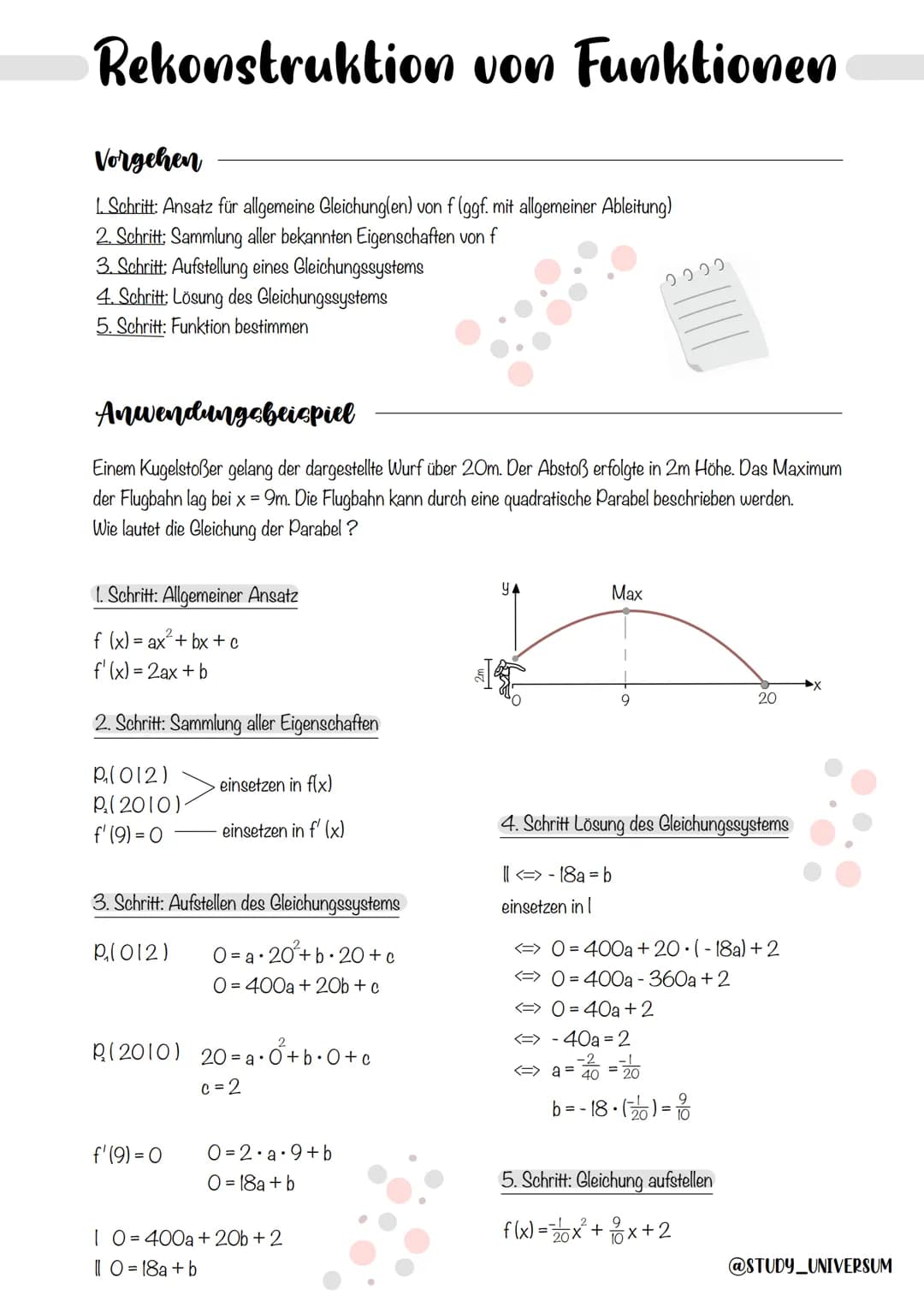 Rekonstruktion von Funktionen
Vorgehen
1. Schritt: Ansatz für allgemeine Gleichung(en) von f (ggf. mit allgemeiner Ableitung)
2. Schritt: Sa