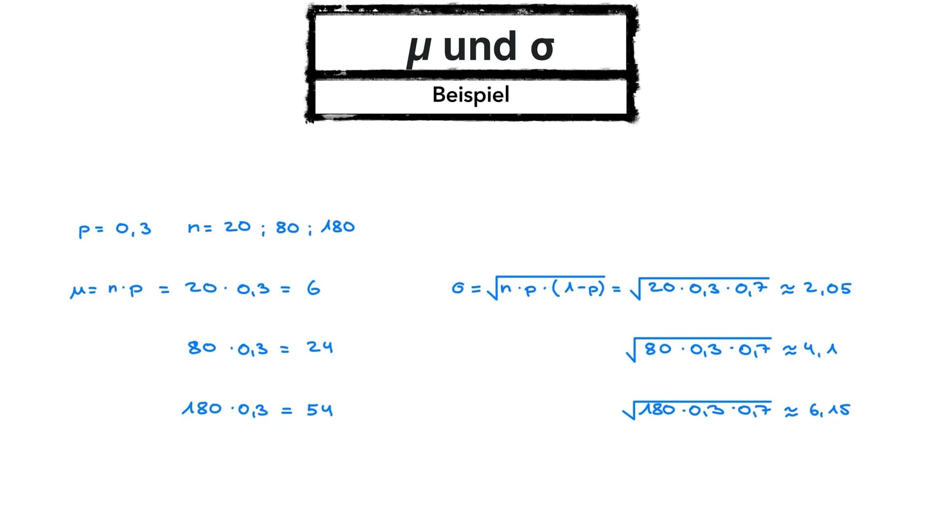 Binominalverteilung
Bernoulli Formel /μ und o/ o-Regeln und Diagramme Inhaltsverzeichnis
• Bernoulli-Formel
Formel + Bedeutung der Parameter