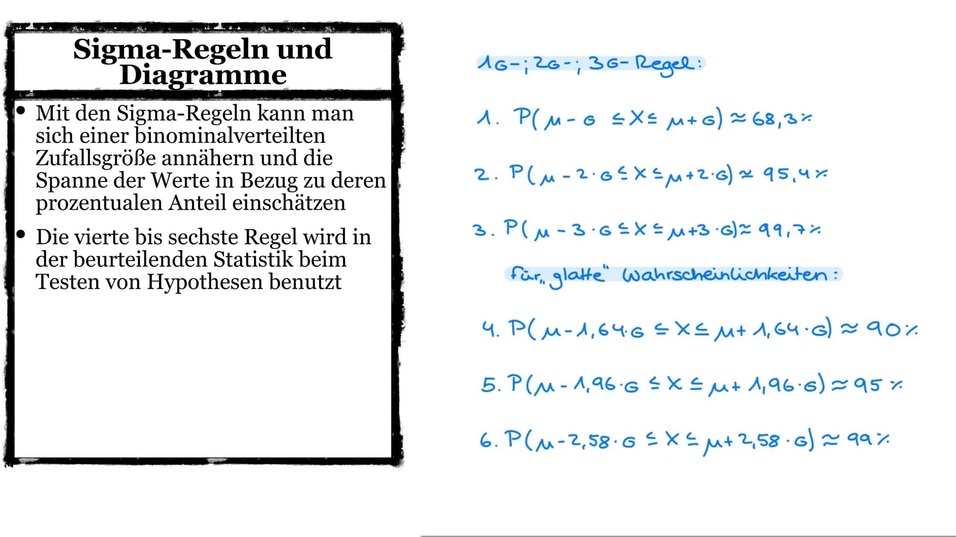 Binominalverteilung
Bernoulli Formel /μ und o/ o-Regeln und Diagramme Inhaltsverzeichnis
• Bernoulli-Formel
Formel + Bedeutung der Parameter