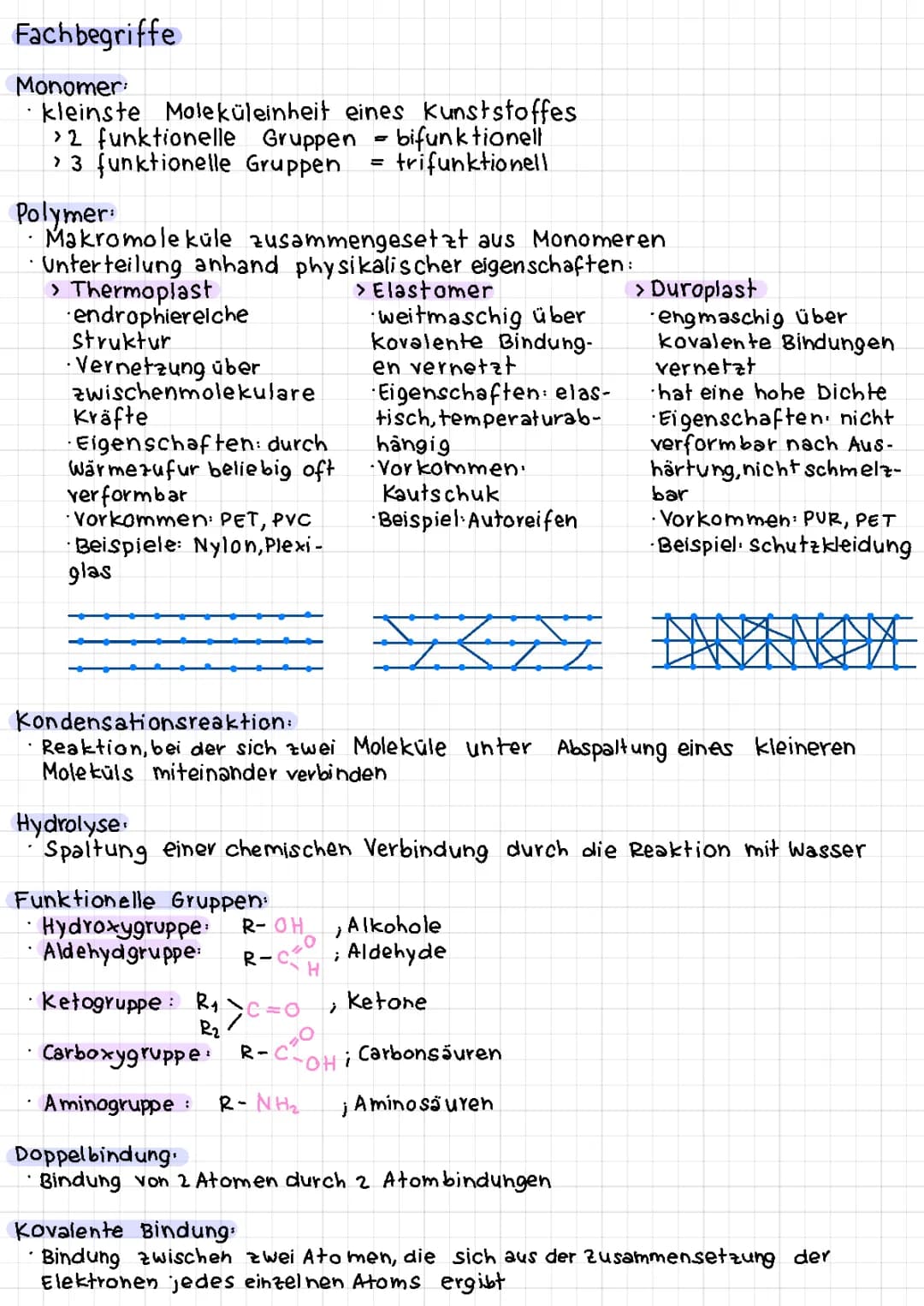 Kunststoffe 