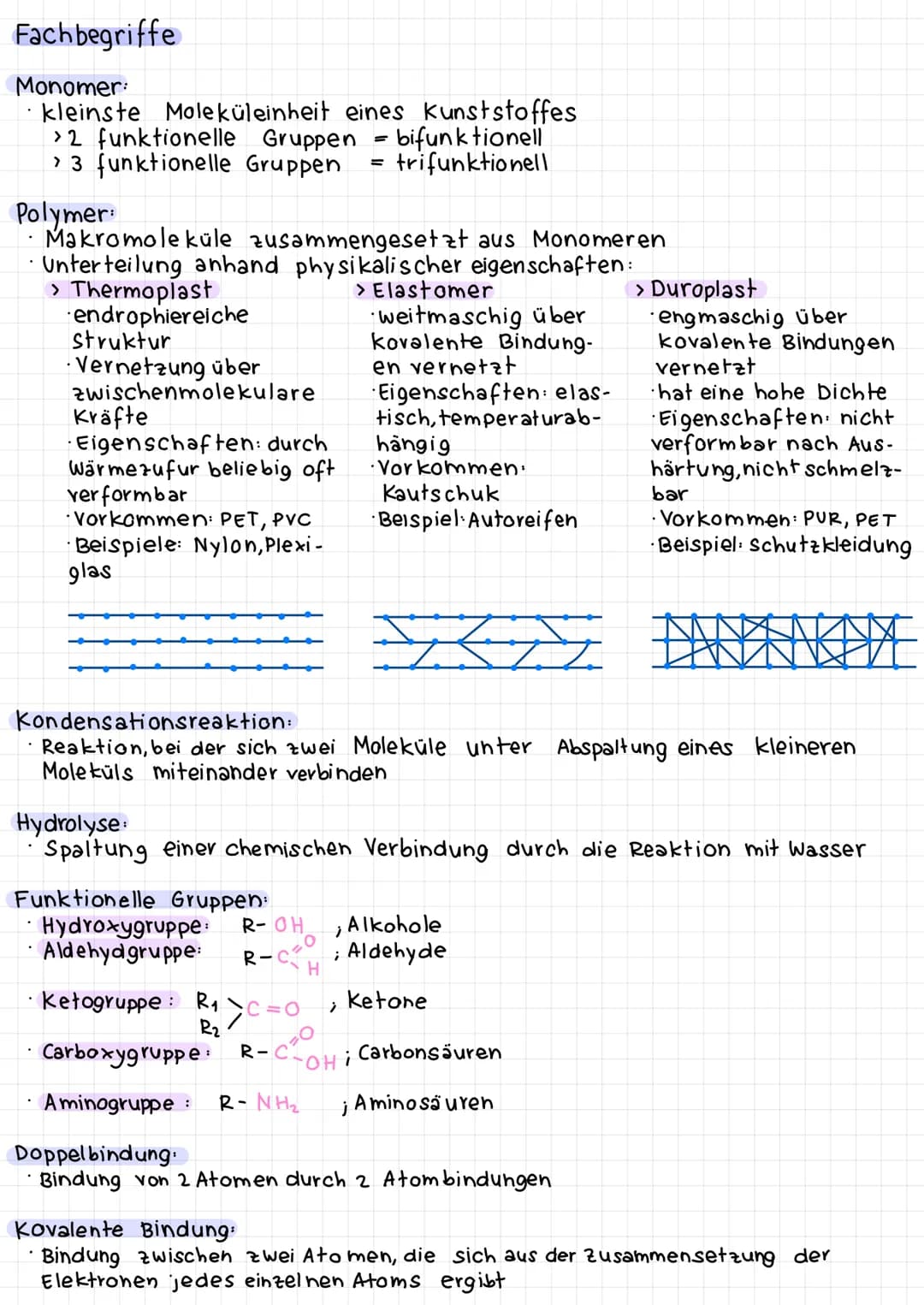 Fachbegriffe
Monomer:
· kleinste Moleküleinheit eines kunststoffes
>2 funktionelle Gruppen = bifunktionell
> 3 funktionelle Gruppen
=
trifun