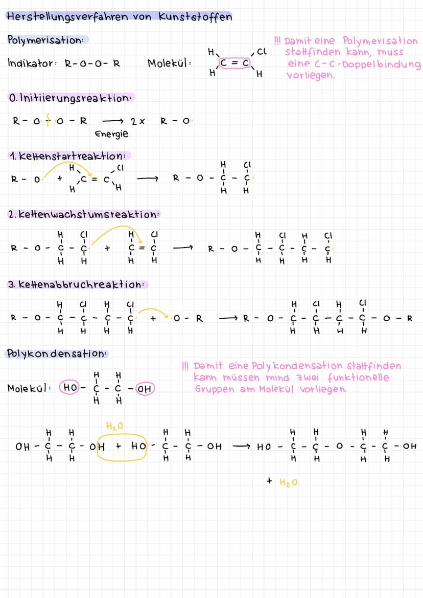 Fachbegriffe
Monomer:
· kleinste Moleküleinheit eines kunststoffes
>2 funktionelle Gruppen = bifunktionell
> 3 funktionelle Gruppen
=
trifun