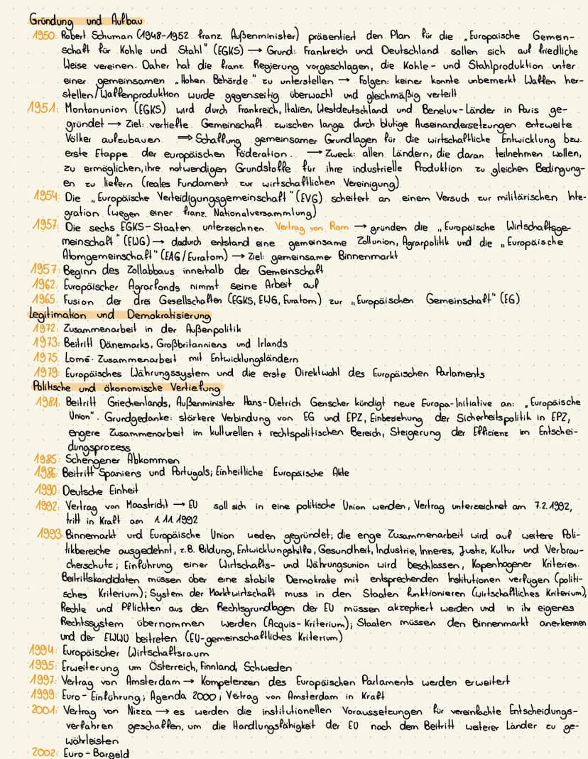Klausurübersicht Sowi GK 3.1.
Thema: Geschichte der EU - Europäischer Integrationsprozess
Motive der Integration
Mitgliedsstaaten und Beitri