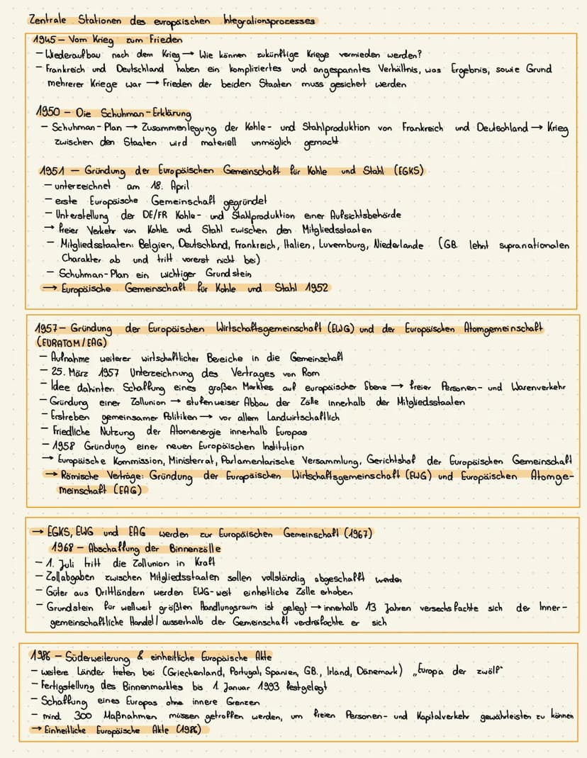 Klausurübersicht Sowi GK 3.1.
Thema: Geschichte der EU - Europäischer Integrationsprozess
Motive der Integration
Mitgliedsstaaten und Beitri