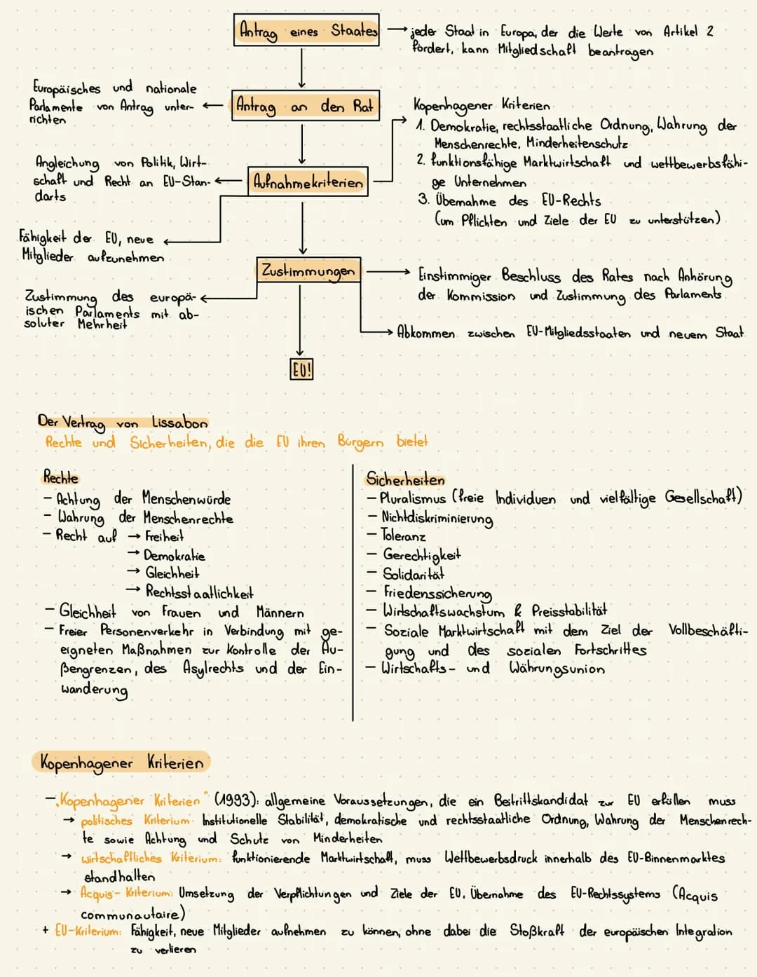 Klausurübersicht Sowi GK 3.1.
Thema: Geschichte der EU - Europäischer Integrationsprozess
Motive der Integration
Mitgliedsstaaten und Beitri