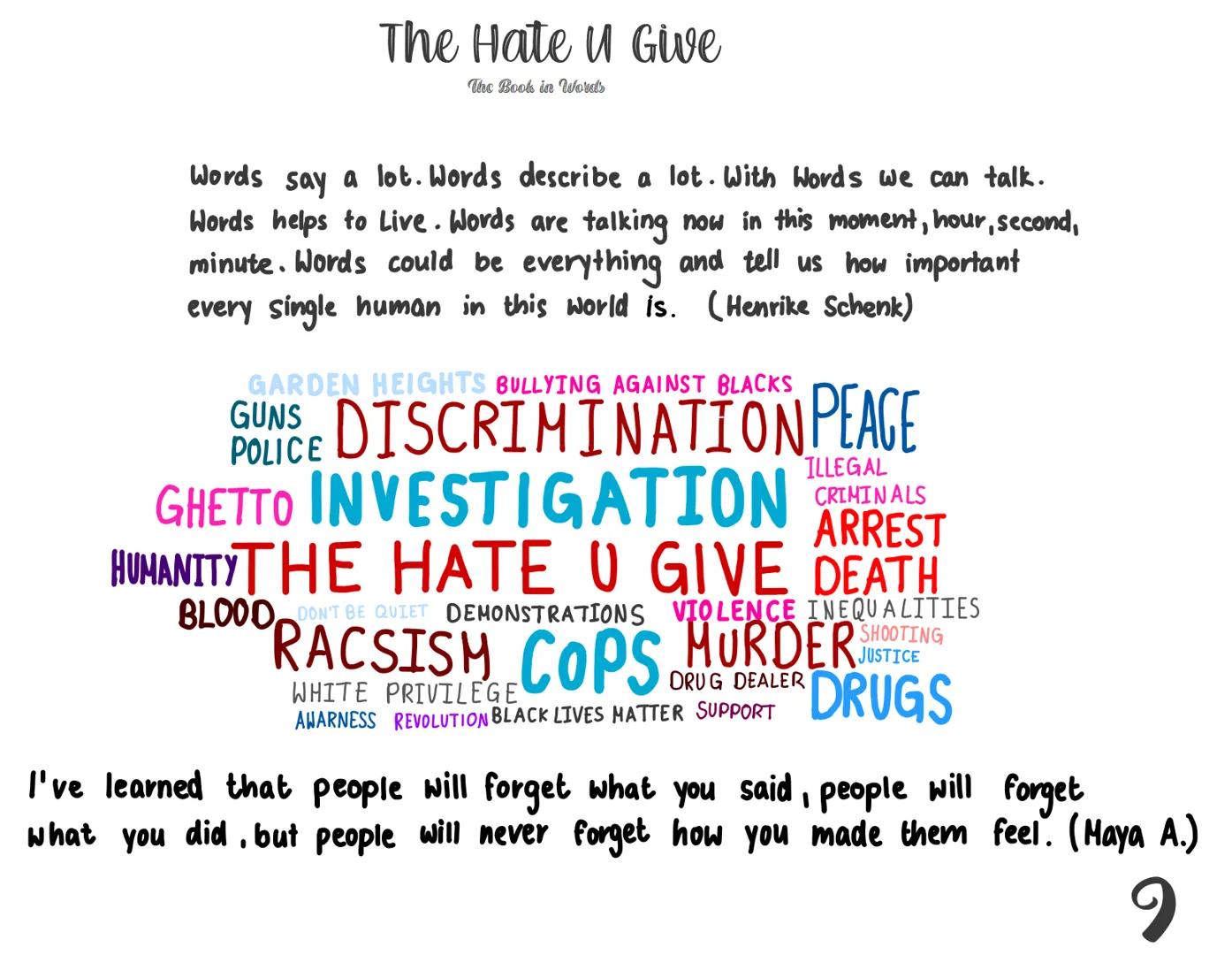 Whats THE POINT
OF HAVING A
VOICE
IF YOU'RE GOING TO BE
SILENT
SHOULDN'T BE?
WHEN YOU -
ANGIE THOMAS
READING LOG "THE HATE U GIVE" by HENRIK