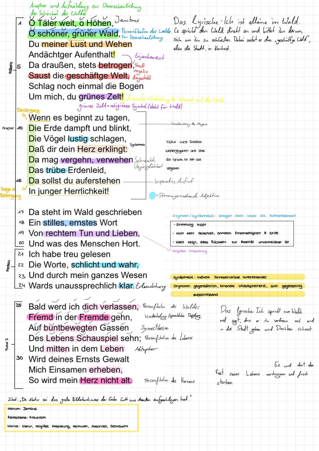 1
Perfekt
Futur I
Anapher und Aufzählung zur Veranschaulichung
der Schönheit des Walder
Täler weit, o Höhen, Jambus
Bedingung
Wenn es beginn