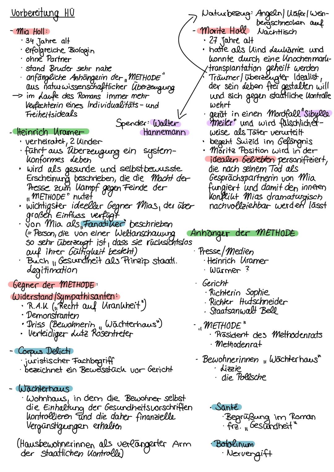 Vorbereitung HÜ

- Mia Holl:
  *   34 Jahre alt
  *   erfolgreiche Biologin
  *   ohne Partner
  *   stand Bruder sehr nahe
  *   anfänglich