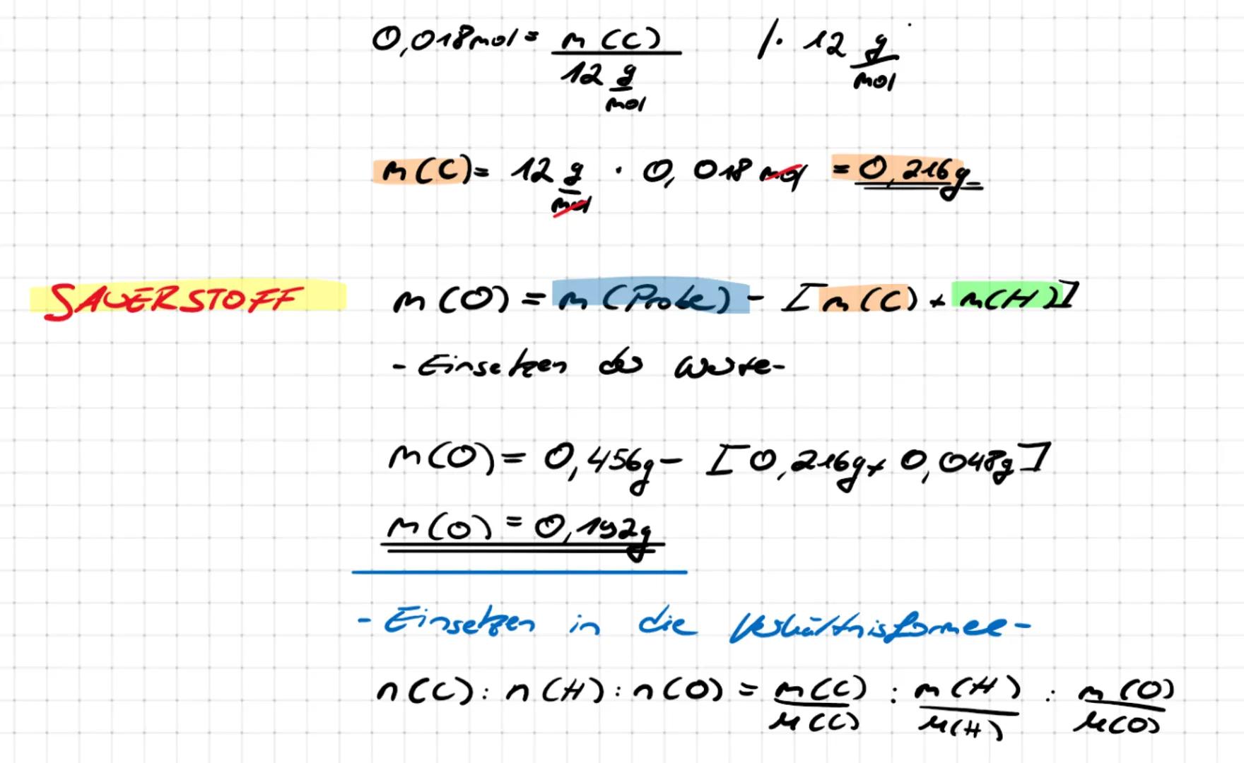 Julian K.
1. Chemie-Klausur
Thema: Alkane, Alkene, Alkine und Alkanole
Themen:
I.
II.
III.
IV.
Chemie Q1-Gymnasium HE
I. Alkane
Alkane (Homo