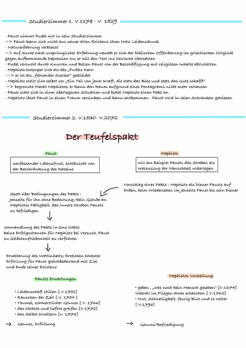 FAUST-ZUSAMMENFASSUNG
=>Die 3 Einleitungen zu Faust
Zueignung
In diesem 4 strophigen Gedicht spricht ein lyrisches Ich
=> autobiografischer 
