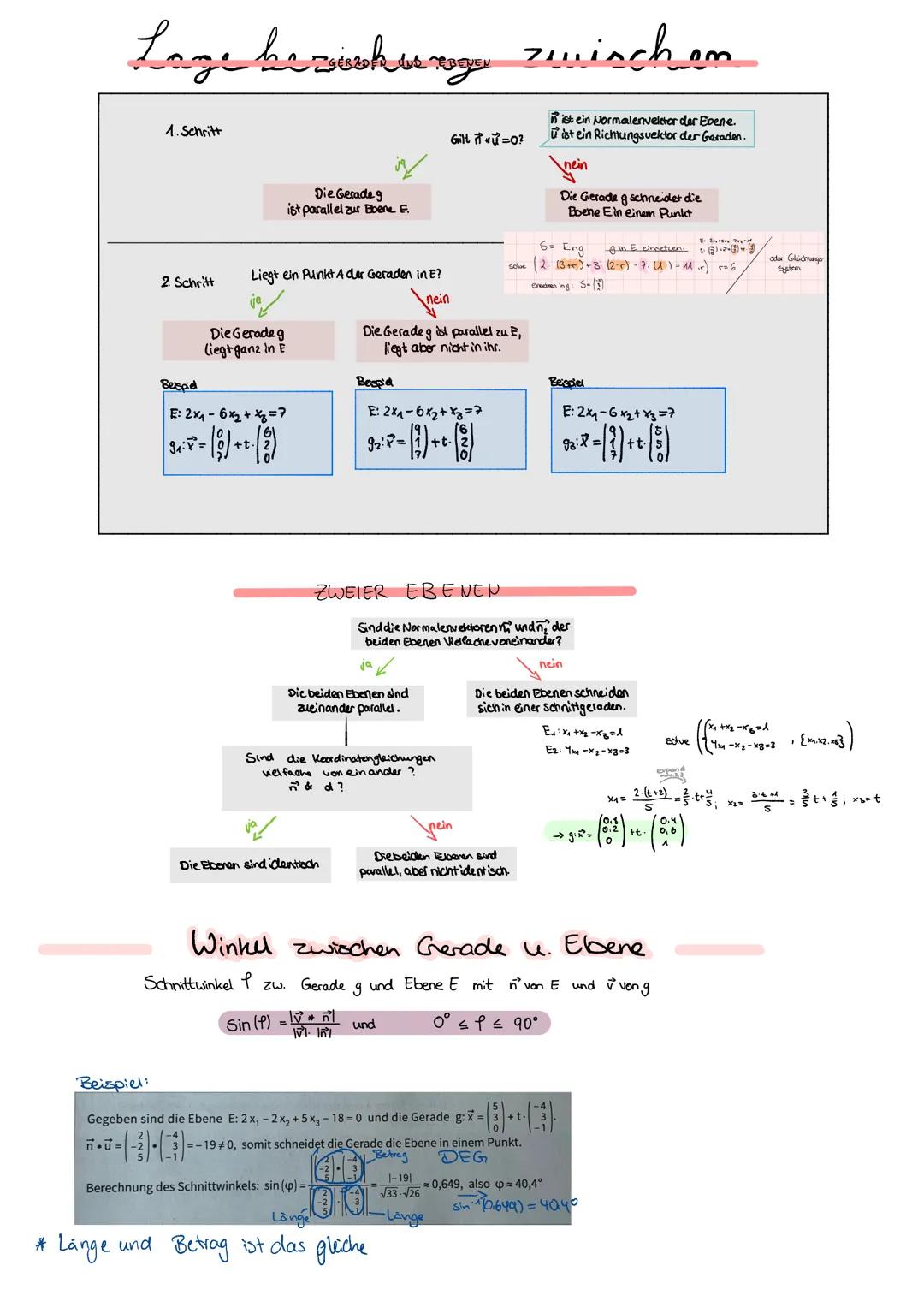Analytische Geometrie Zusammenfassung für das Abitur: Vektoren und mehr als PDF