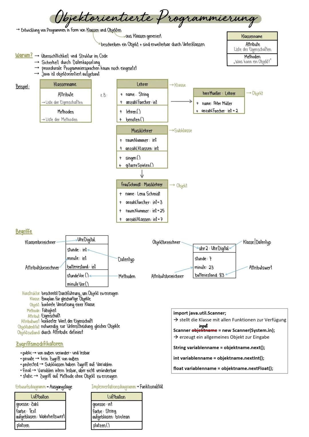 Objektorientierte Programmierung