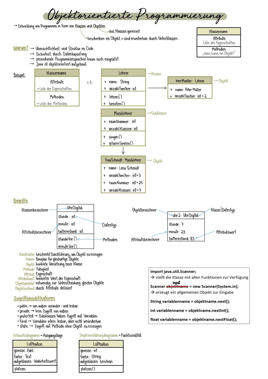 Entwicklung von Programmen in Form von Klassen und Objekten
Objektorientierte Programmierung
Beispiel:
Warum? Übersichtlichkeit und Struktur