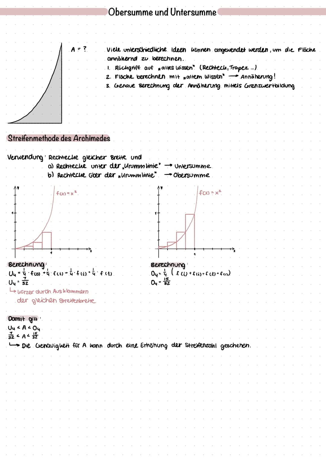 A = ?
Obersumme und Untersumme
Viele unterschiedliche Ideen können angewendet werden, um die Fläche
annähernd zu berechnen.
f(x)=x².
1. Rüch