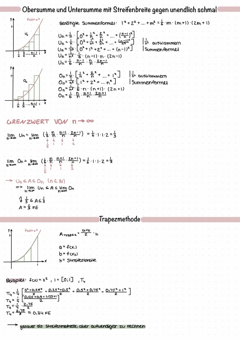 A = ?
Obersumme und Untersumme
Viele unterschiedliche Ideen können angewendet werden, um die Fläche
annähernd zu berechnen.
f(x)=x².
1. Rüch