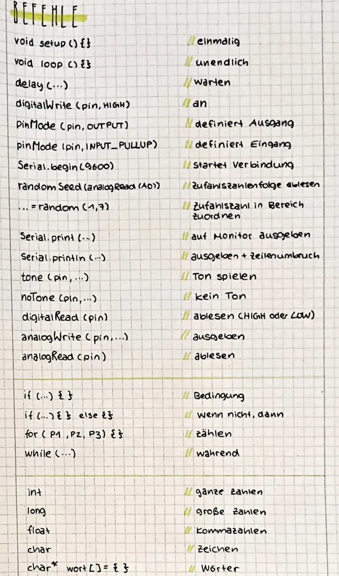 BEFEHLE
void setup() {}
void loop () {}
delay (...).
digitalWrite (pin, HIGH)
Pin Mode (pin, OUTPUT)
pinMode (pin, INPUT_PULLUP)
Serial.begi