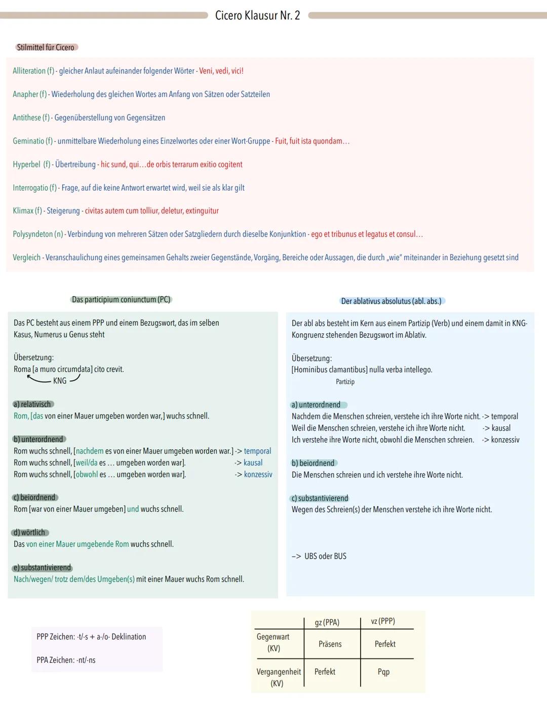 Stilmittel für Cicero
Alliteration (f) - gleicher Anlaut aufeinander folgender Wörter - Veni, vedi, vici!
Anapher (f)-Wiederholung des gleic